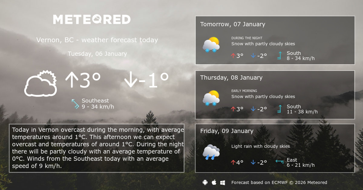 Weather Vernon, BC 14 days Meteored