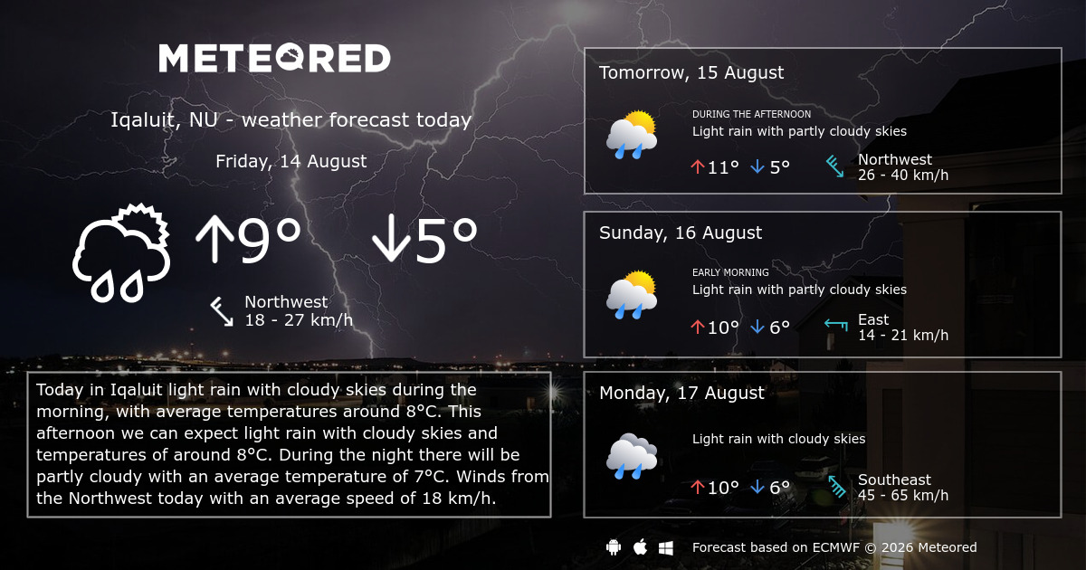Weather Iqaluit, NU 14 days - Meteored Canada