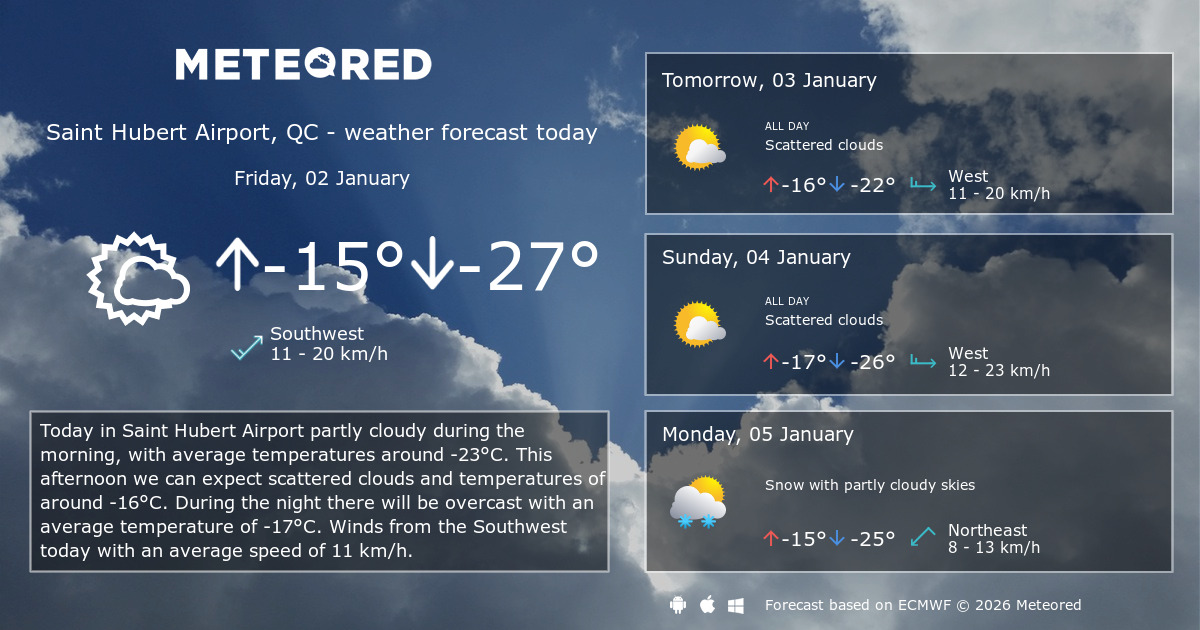 Weather Saint Hubert Airport, QC 14 days Meteored