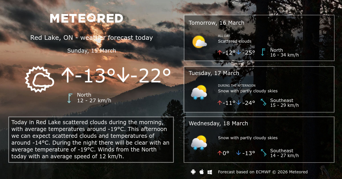 Red lake weather ontario