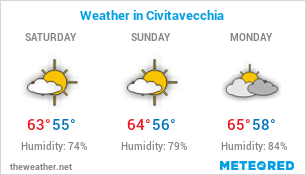 Image with current weather in Civitavecchia (Italy) and forecast for 3 days