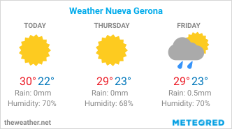 weather cuba