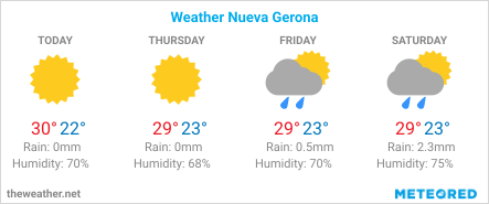 weather cuba