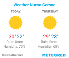 weather cuba