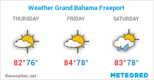 Image with Weather Forecast in Freeport (Grand Bahama) for 3 days
