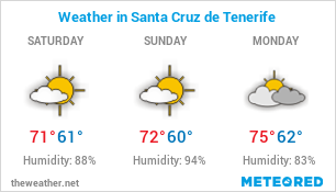 Image with Weather Forecast in Tenerife (Spain) for 3 days